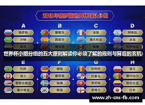 世界杯小组分组的五大原则解读你必须了解的规则与背后的玄机