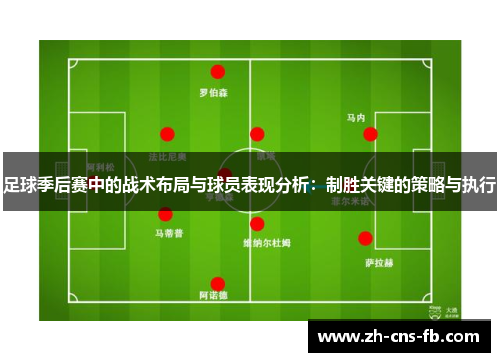足球季后赛中的战术布局与球员表现分析：制胜关键的策略与执行