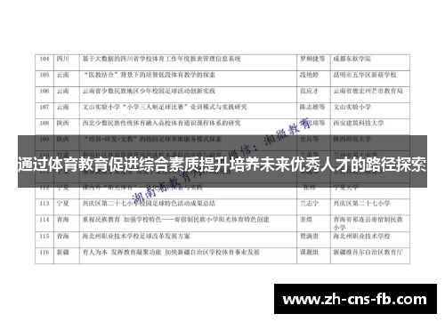 通过体育教育促进综合素质提升培养未来优秀人才的路径探索