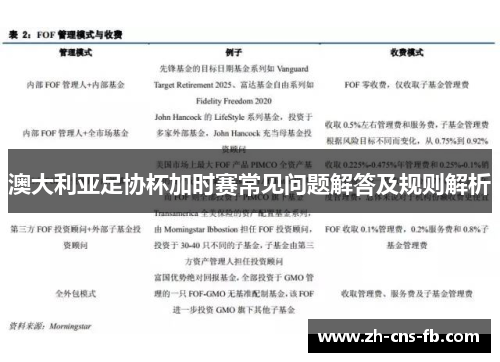 澳大利亚足协杯加时赛常见问题解答及规则解析