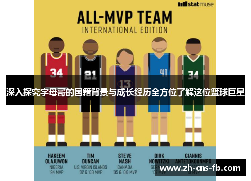 深入探究字母哥的国籍背景与成长经历全方位了解这位篮球巨星 深入探究字母哥的国籍背景与成长经历全方位了解这位篮球巨星