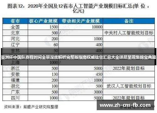 亚洲杯中国队赛程时间全景深度解析完整版指南权威信息汇总大全详尽呈现集锦宝典篇 亚洲杯中国队赛程时间全景深度解析完整版指南权威信息汇总大全详尽呈现集锦宝典篇