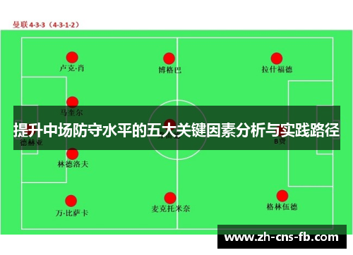 提升中场防守水平的五大关键因素分析与实践路径