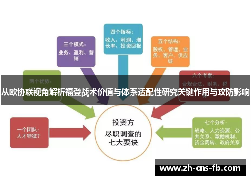 从欧协联视角解析福登战术价值与体系适配性研究关键作用与攻防影响