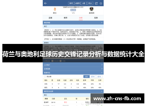 荷兰与奥地利足球历史交锋记录分析与数据统计大全