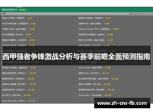 西甲强者争锋激战分析与赛季前瞻全面预测指南