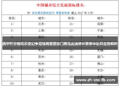 西甲积分榜风云变幻争冠格局重塑豪门黑马此消彼长赛季中后段走势解析