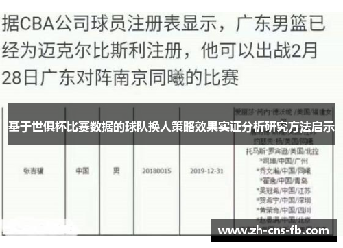 基于世俱杯比赛数据的球队换人策略效果实证分析研究方法启示 基于世俱杯比赛数据的球队换人策略效果实证分析研究方法启示