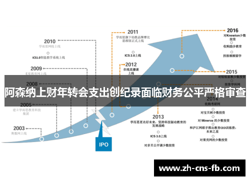 阿森纳上财年转会支出创纪录面临财务公平严格审查